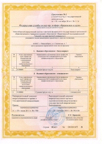 Свидетельство об аккредитации